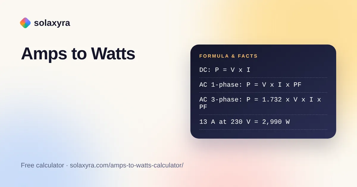 Amps to watts calculator formulas for DC, 230 V single-phase and 400 V three-phase