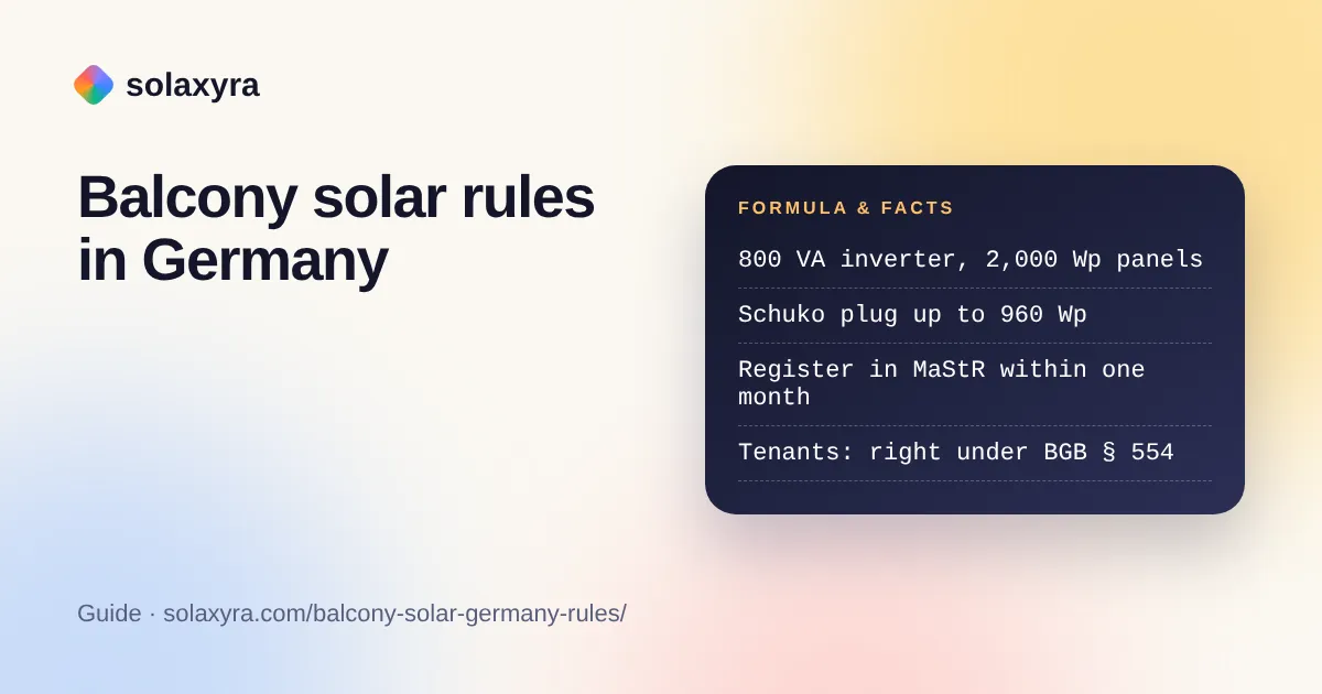 Balcony solar Germany rules: 800 VA limit, MaStR registration, Schuko plug up to 960 Wp
