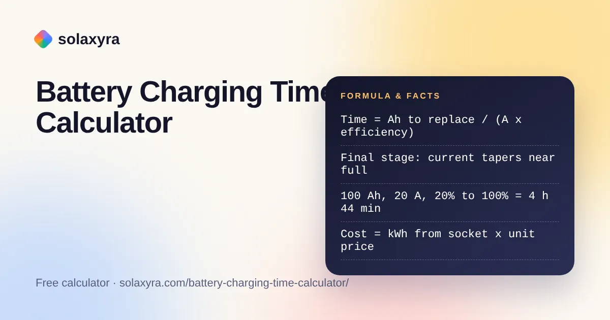 Battery charging time calculator formula with constant current and taper stages