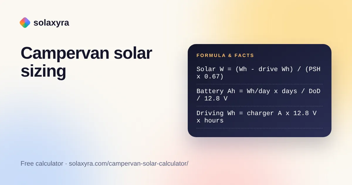Campervan solar calculator formulas for roof panel watts and leisure battery amp-hours