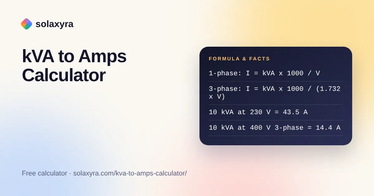 kVA to amps calculator formulas for 230 V single-phase and 400 V three-phase supplies
