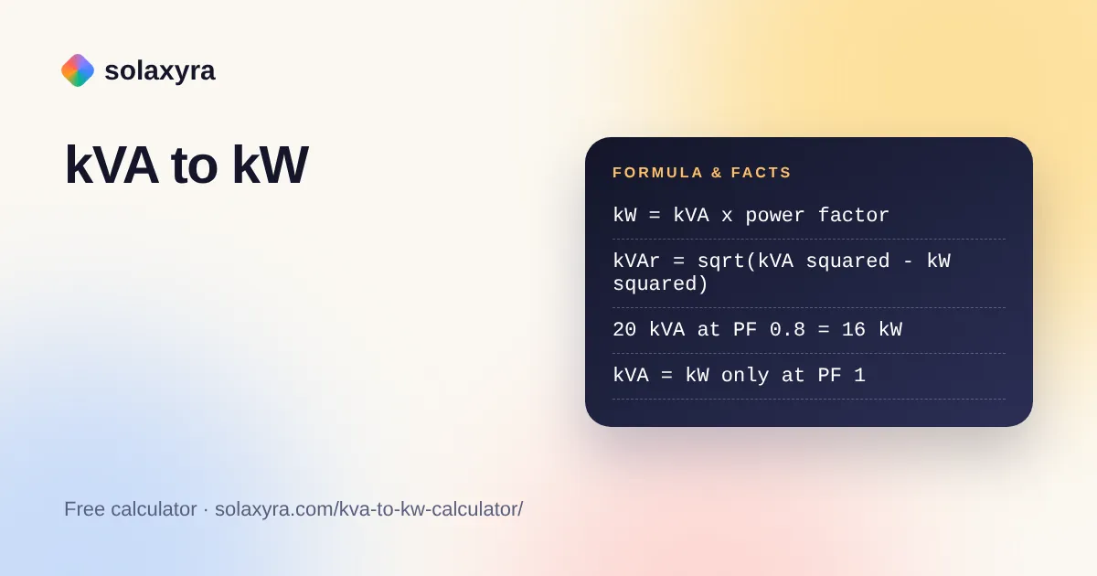 kVA to kW calculator formula with power factor and a 20 kVA generator example