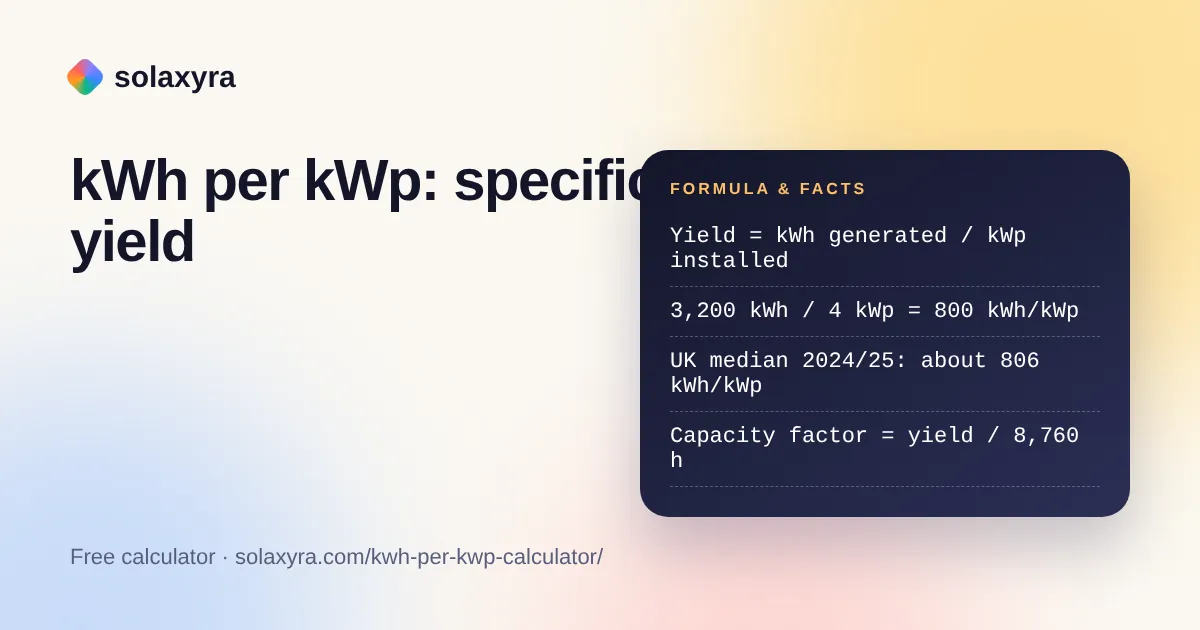 kWh per kWp calculator formula showing specific yield from generation and system size