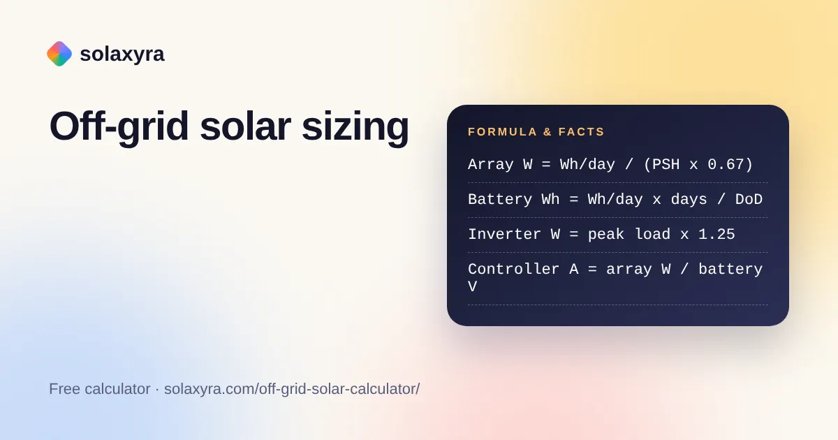 Off grid solar calculator formulas for panel, battery, inverter and controller sizing