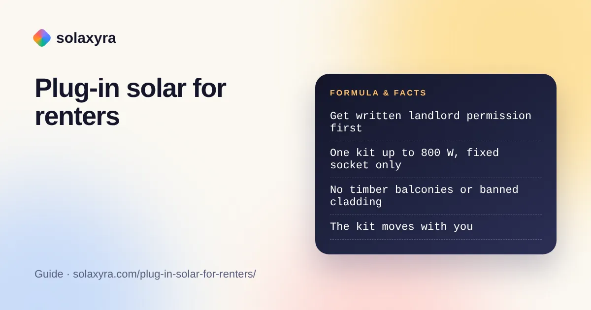 Plug in solar for renters: landlord permission, allowed homes and moving out checklist