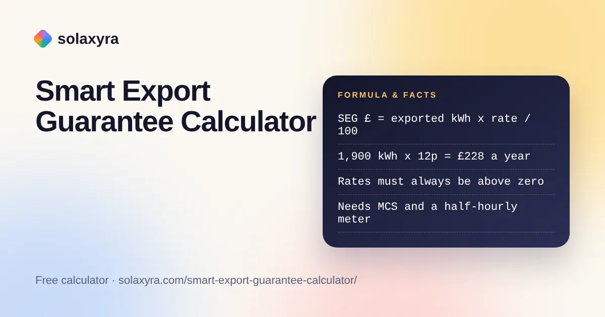 Smart export guarantee calculator showing exported kWh multiplied by an SEG rate