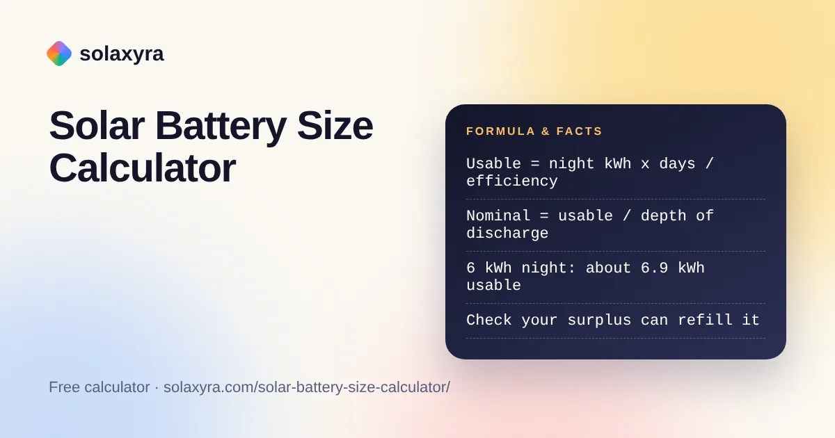 Solar battery size calculator converting evening use into usable and nominal battery kWh