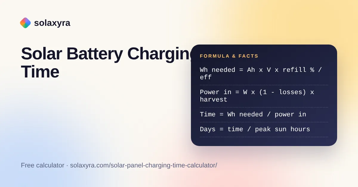Solar panel battery charging time formula with panel watts, battery Ah and peak sun hours