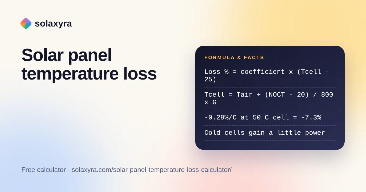Solar panel temperature loss calculator formulas for cell temperature and power loss