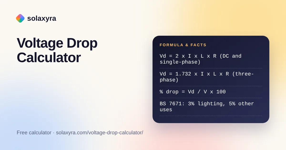 Voltage drop calculator formulas for single-phase, three-phase and DC cables with BS 7671 limits